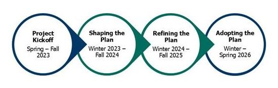 09152f6f-0511-4e2b-a455-82f764b55fb4