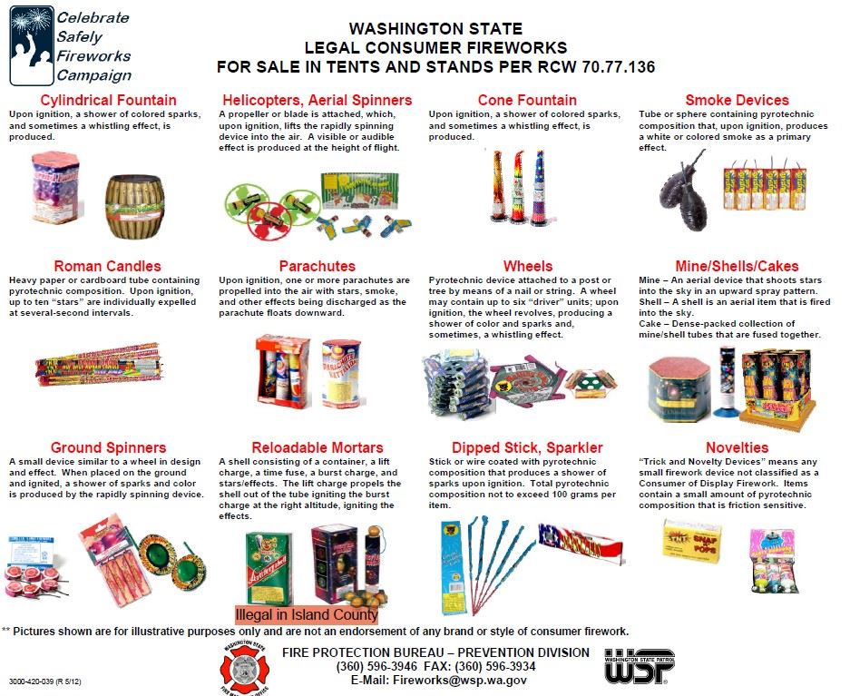 Legal Fireworks 1 250701