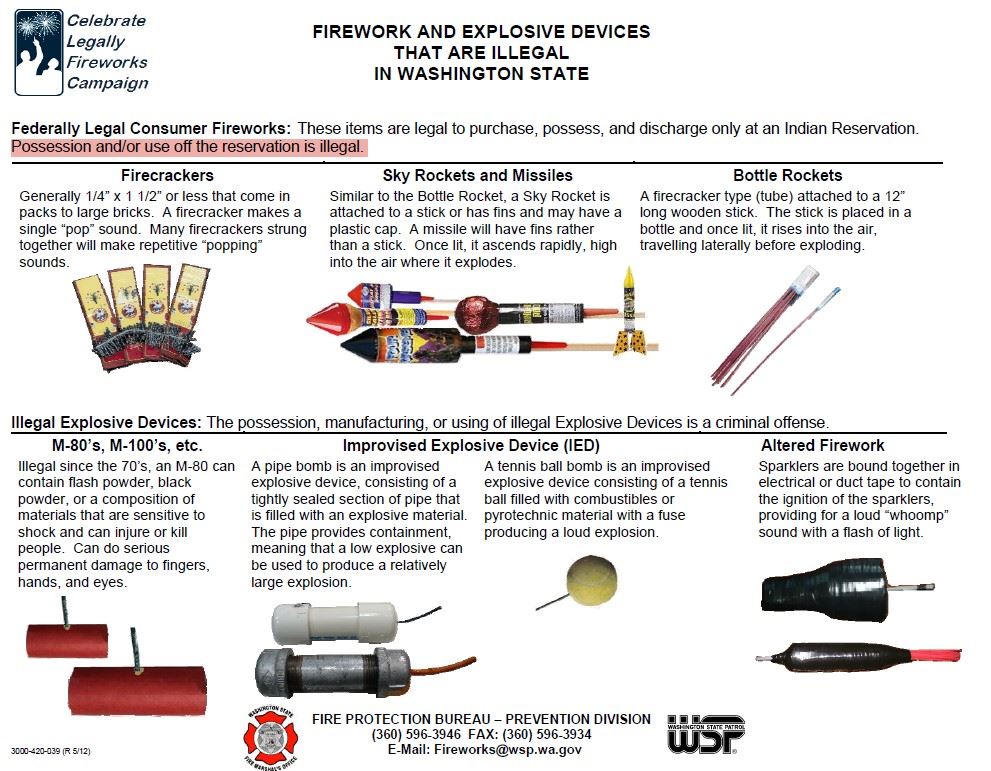 Image Showing Legal Fireworks 2 250701